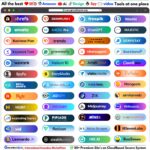 Maximize Your SEO Strategy with GroupBuySEO’s Comprehensive Tool Collection